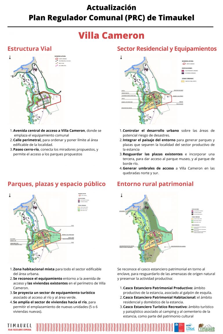 Laminas-consulta-publica-Timaukel_para-revision-3_page-0001-768x1152